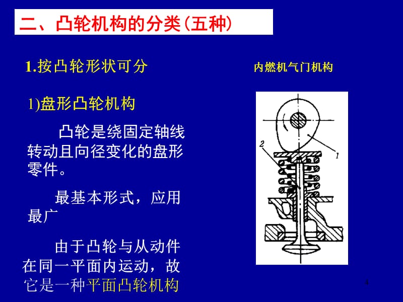 凸轮机构及其设计(6)培训课件_第4页