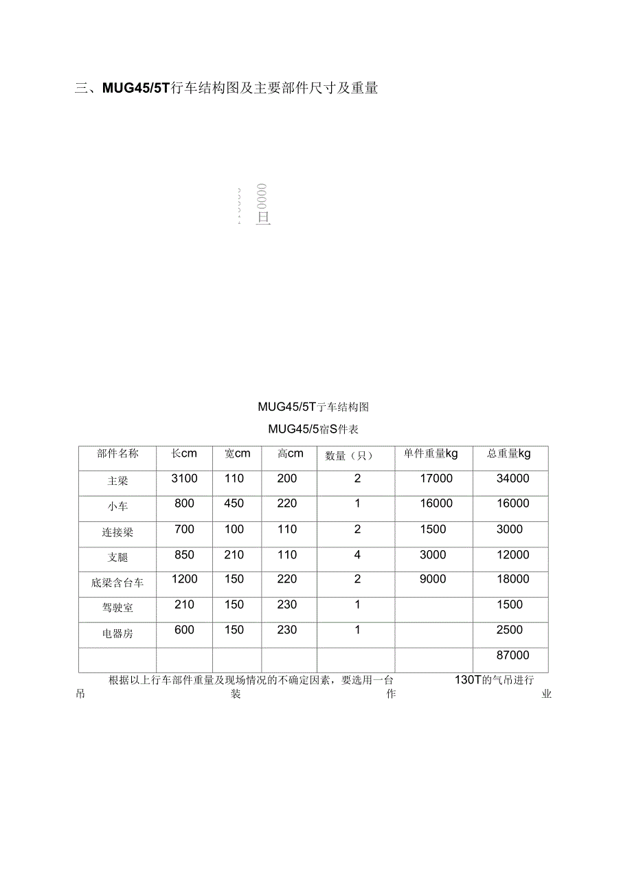 龙门吊安装拆除施工方案1126最终_第3页