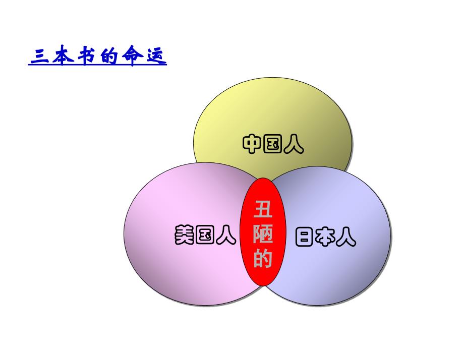 现化企业文化p_第4页