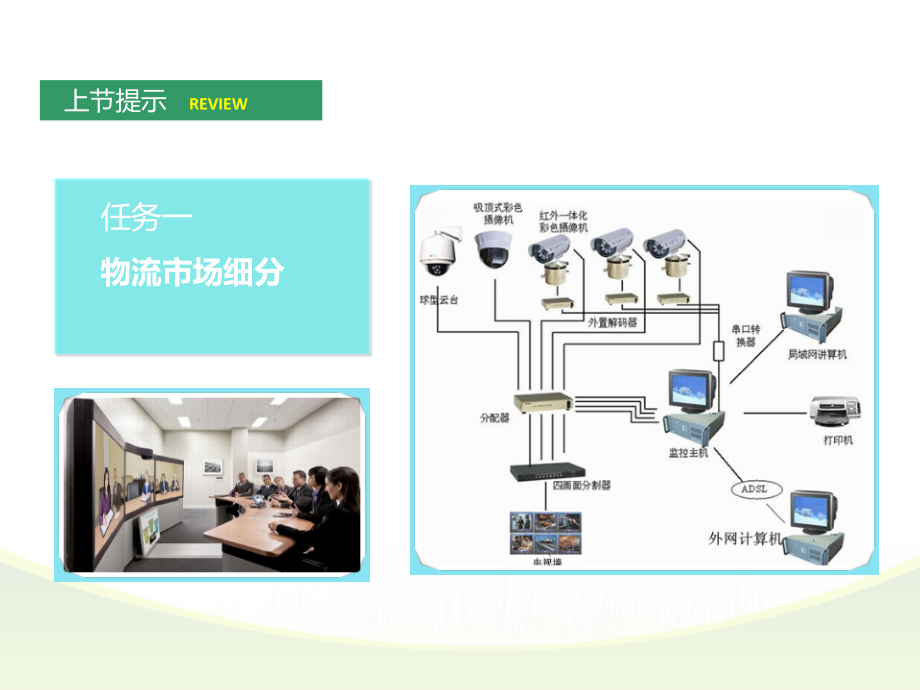 物流企业目标市场营销培训教材P_第1页