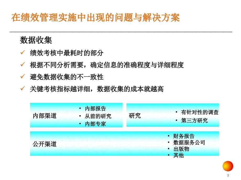 咨询公司KI绩效指标体系建构方法指南_第5页