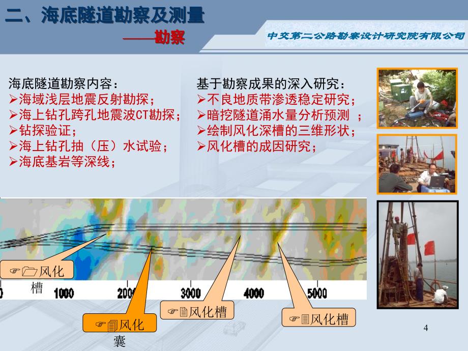 梁巍厦门翔安隧道设计汇报培训课件_第4页