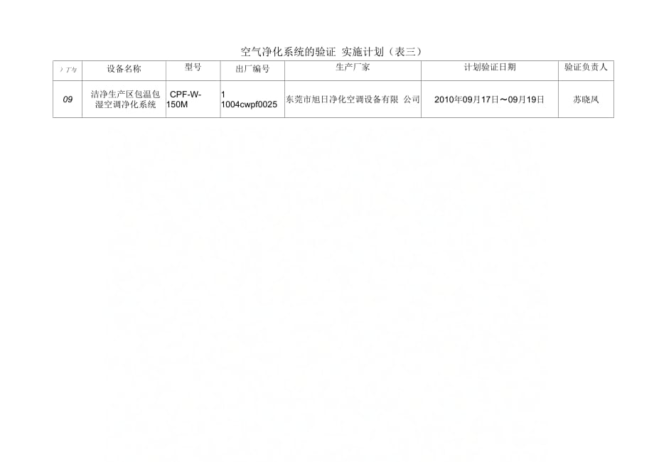 验证项目实施计划_第3页