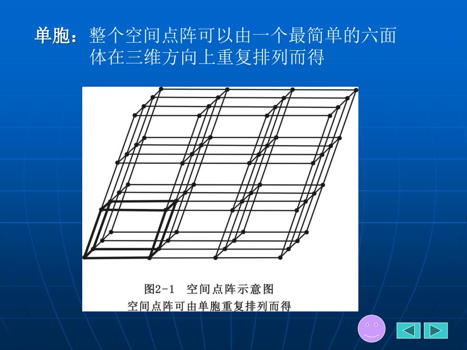 X射线衍射培训教材_第4页