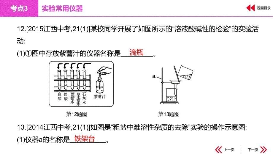 中学化学走进化学世界课件_第5页