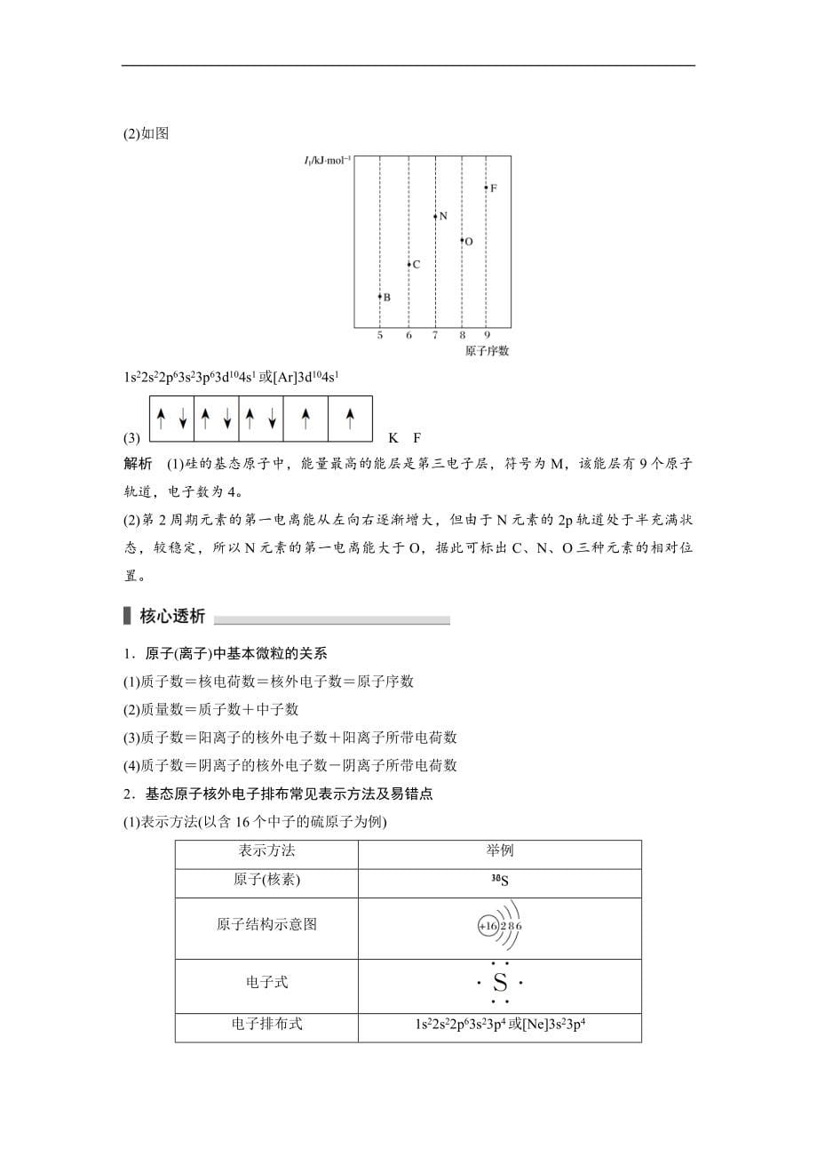 高考化学（x省）二轮复习考前三个月高考题逐题特训第一部分专题学案物质结构与性质_第5页