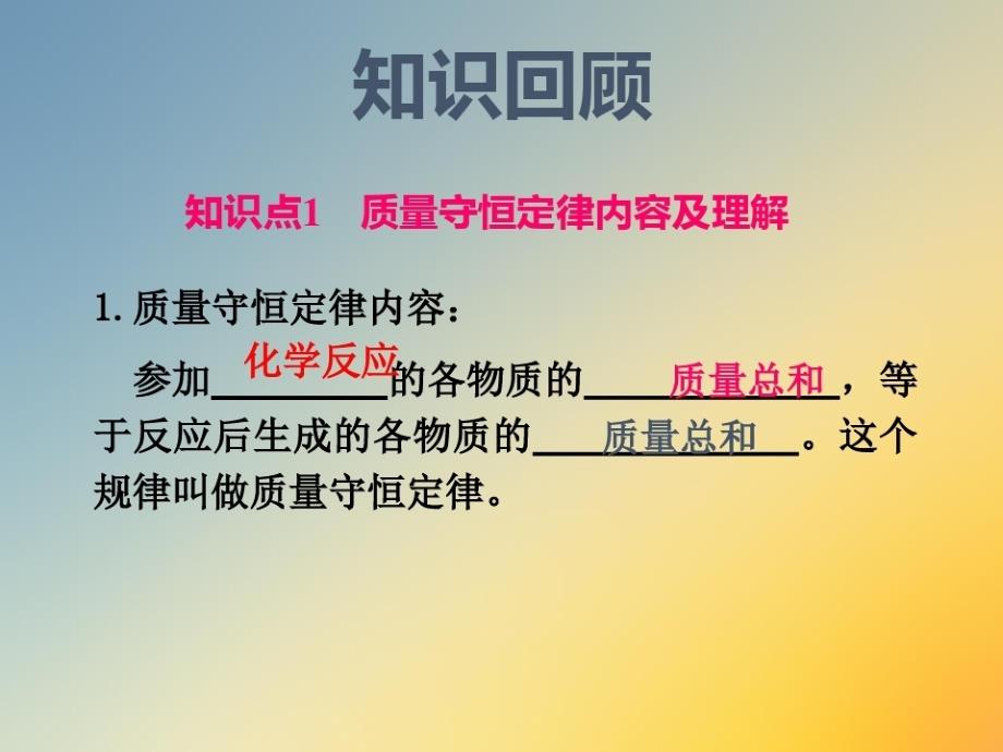 沪教课标版初中化学九年级上册第二章质量守恒定律-完整版_第3页