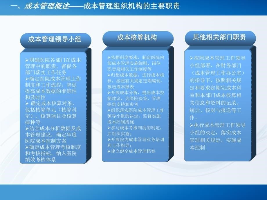 医院成本管理教材P_第5页