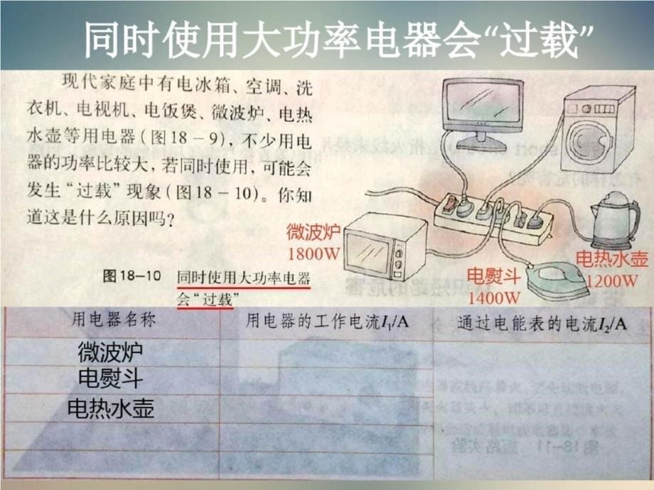 沪粤版九年级下册怎样用电才安全-完整版_第5页