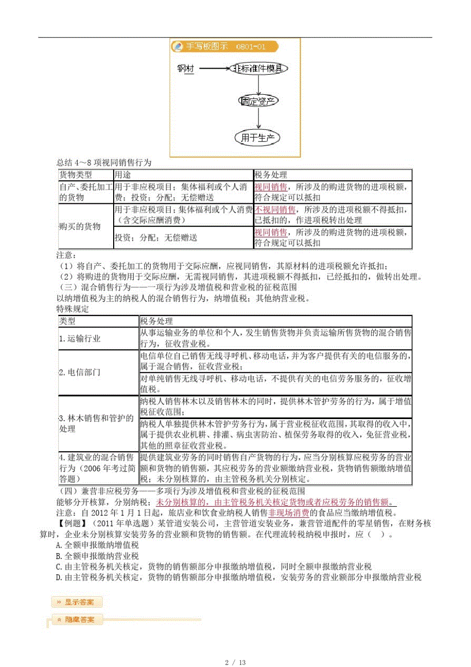 注册税务师考试大纲货物和劳务税纳税申报和纳税审核[参照]_第2页