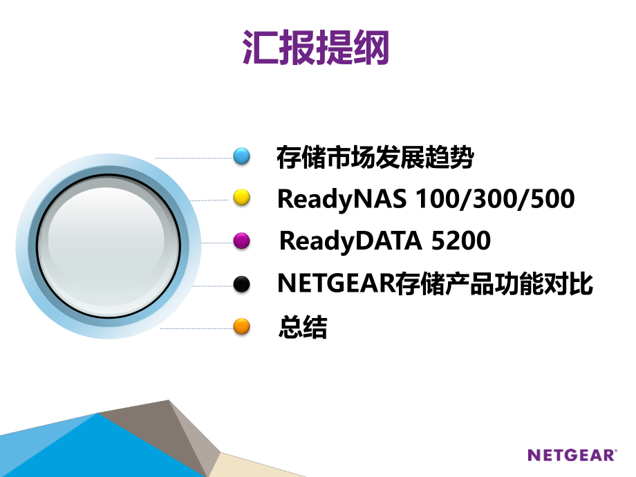 NETGEAR存储产品更新_第1页