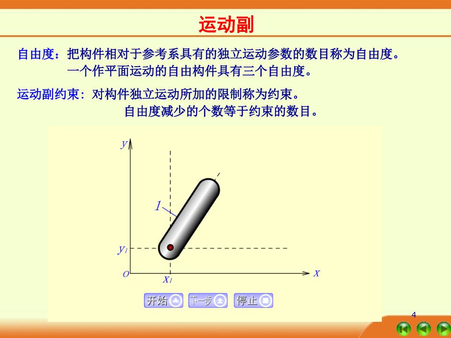 机械设计基础》3平面机构的结构分析培训课件_第4页