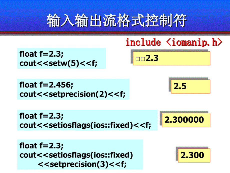 C+语言程序设计第4讲培训课件_第2页