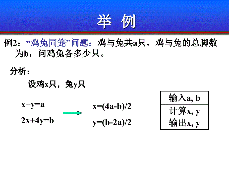 C+语言程序设计第4讲培训课件_第3页