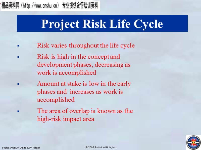 Risk Management lanning英文版)_第5页