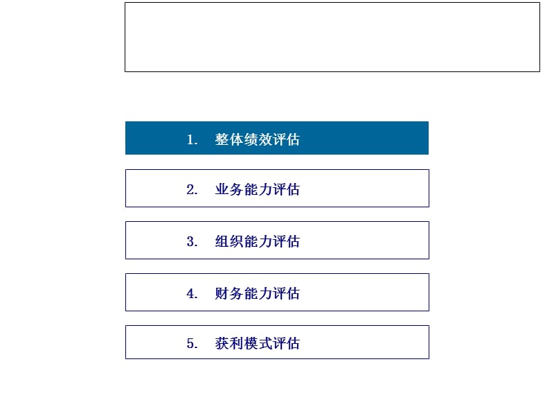 某公司发展战略项目内部评估报告P_第1页