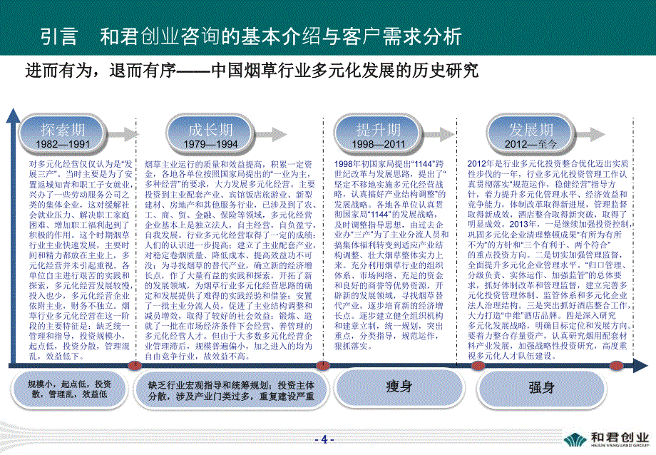 某公司人力资源管理项目建议书_第4页