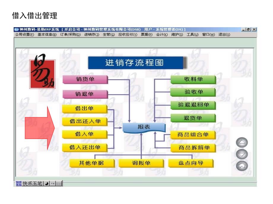 易助产品特色简介二)_第2页