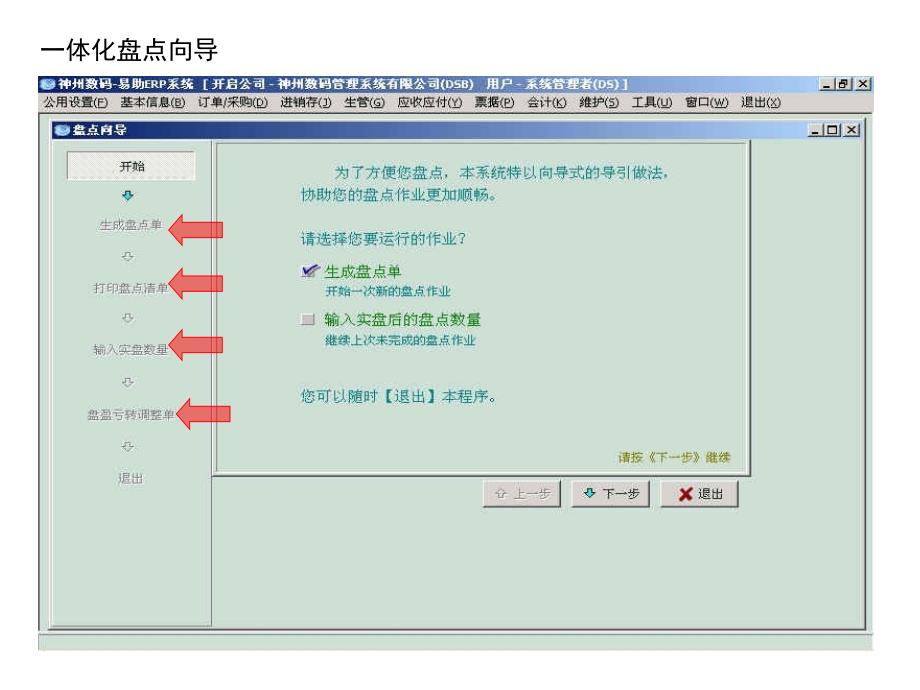 易助产品特色简介二)_第3页