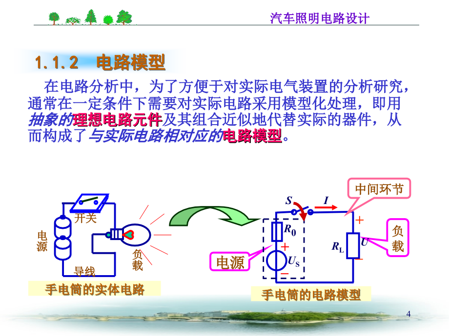 项目一汽车照明电路设计培训课件_第4页