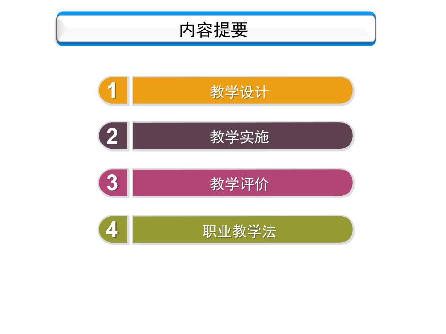 教学设计、实施与评价培训课件_第2页