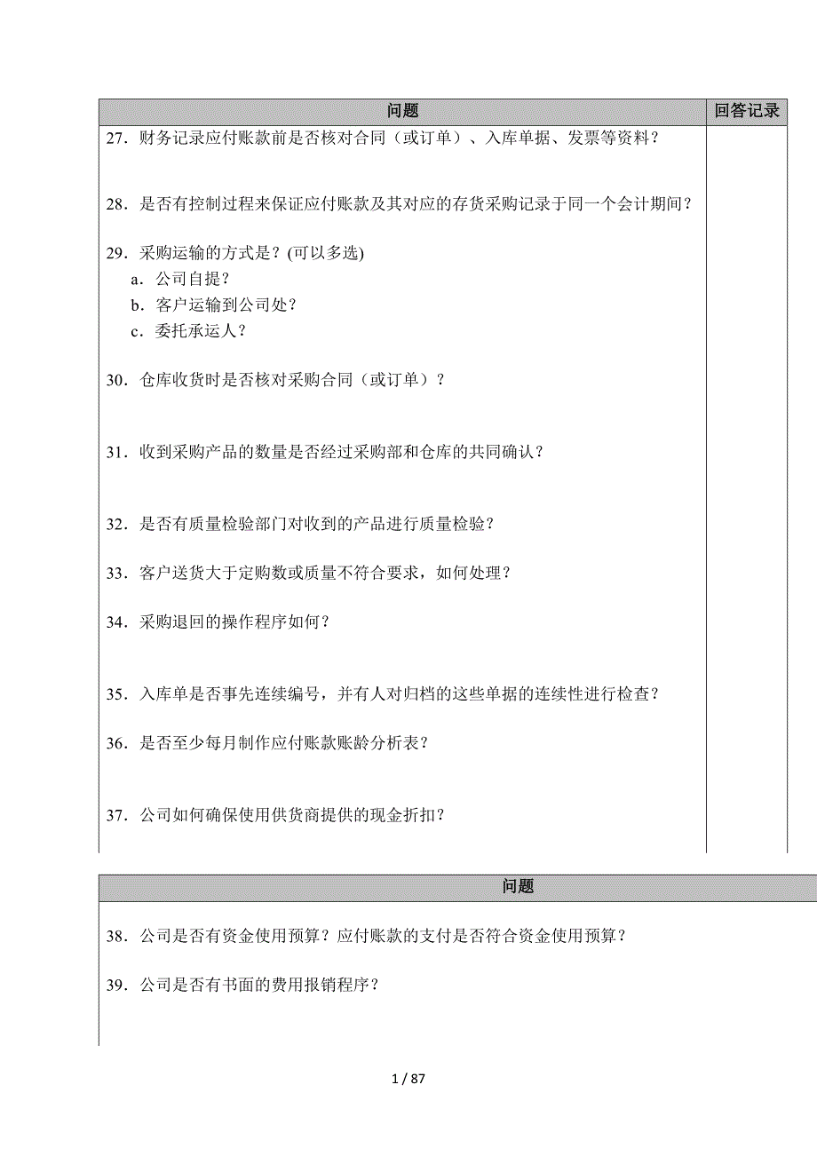 采购、费用与存货的管理_第4页