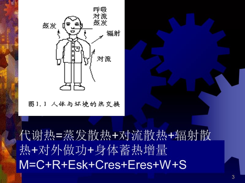 暖通空调工程设计方法与系统分析导言培训课件_第3页