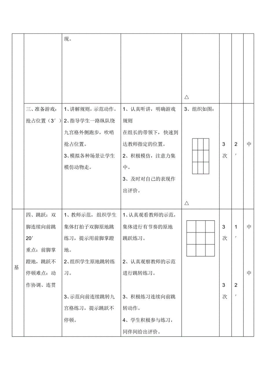 【体育教案】二年级体育教案教案-跳跃_第2页