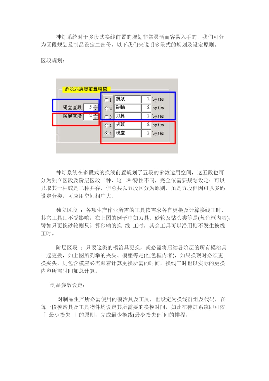 机械业如何降低换线前置准备时间_第4页