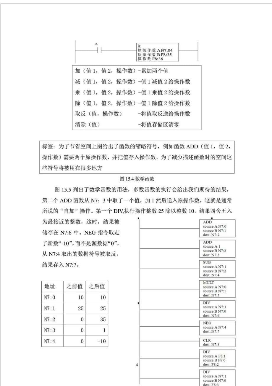 PLC自动化制造系统中英文对照外文翻译文献_第5页