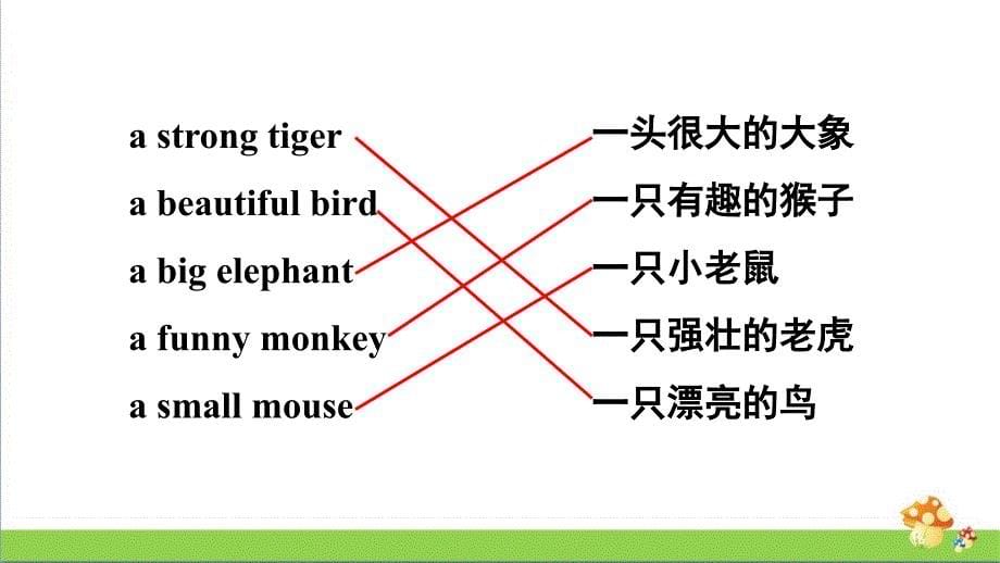 湘少版英语四年级上册AssessmentⅠ课件_第5页