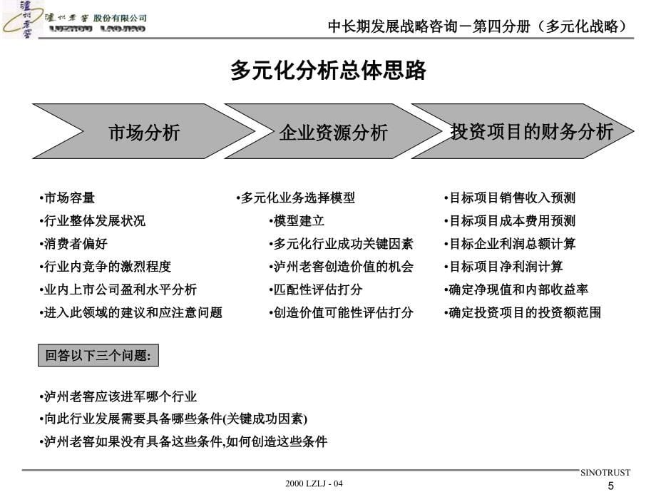 XX的泸州老窖项目报告四_第5页