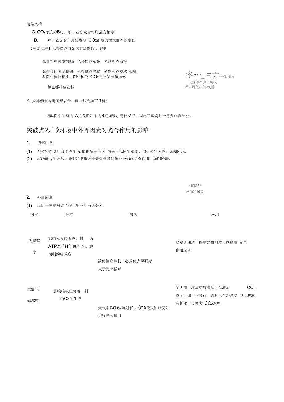 考点加强课1-光合作用的影响因素学习资料_第3页