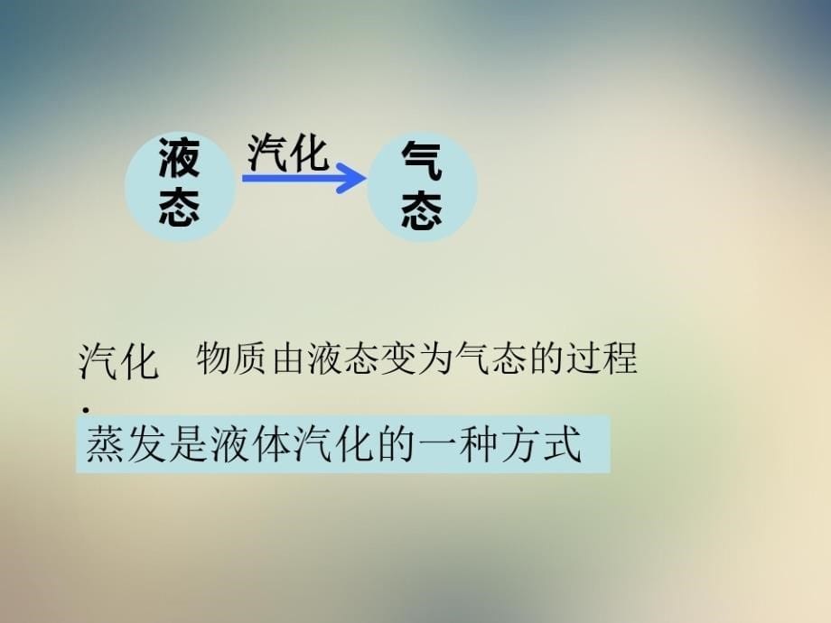 沪科2021课标版初中物理九年级全册第十二章第三节汽化和液化-完整版_第5页