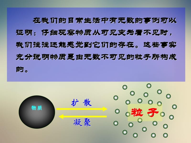 沪教版九年级化学全册(全国版)《分子》课件(共28张PPT)-完整版_第5页