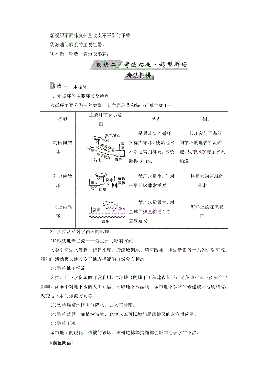 高考地理地球上的水教案_第2页