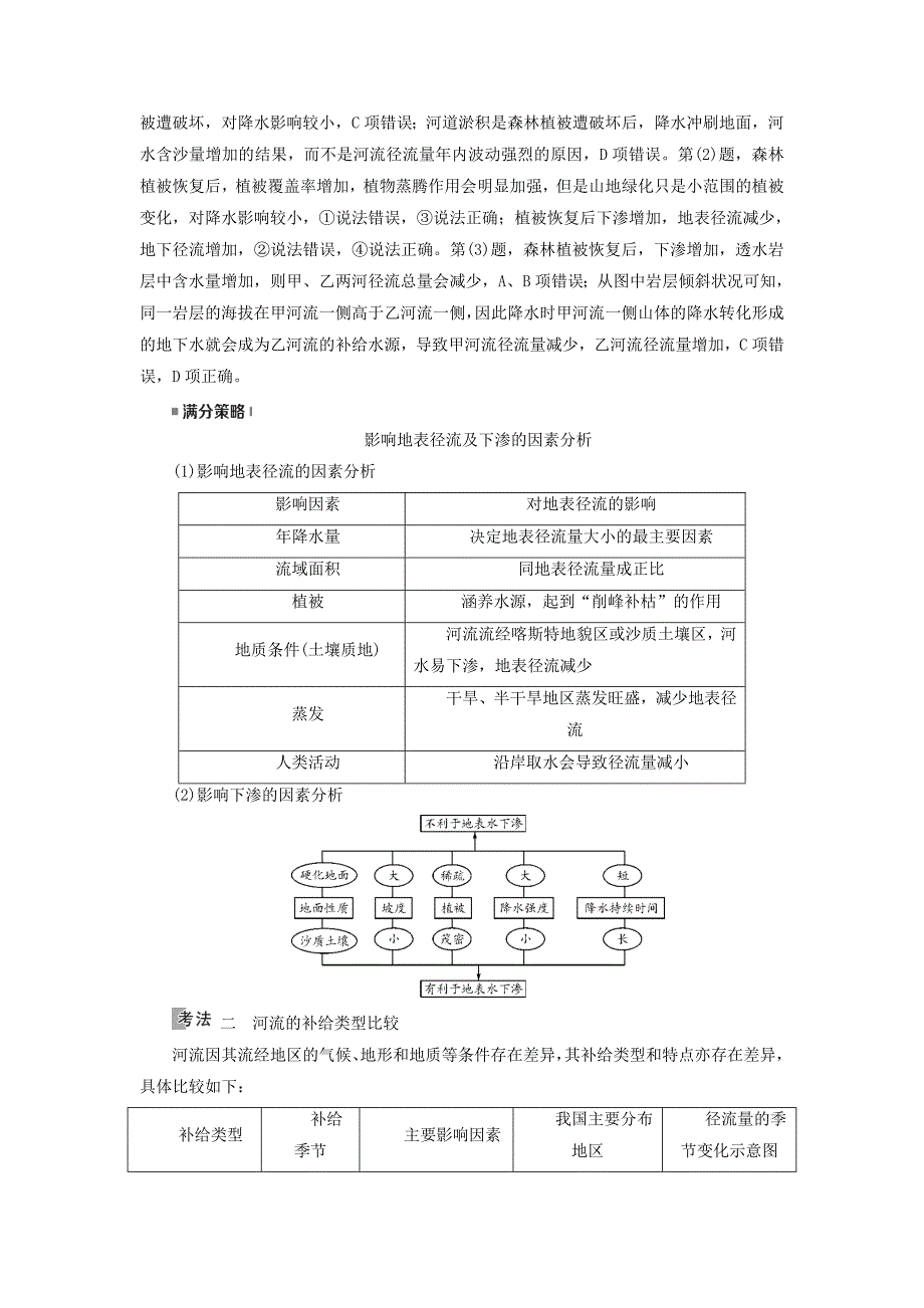 高考地理地球上的水教案_第4页