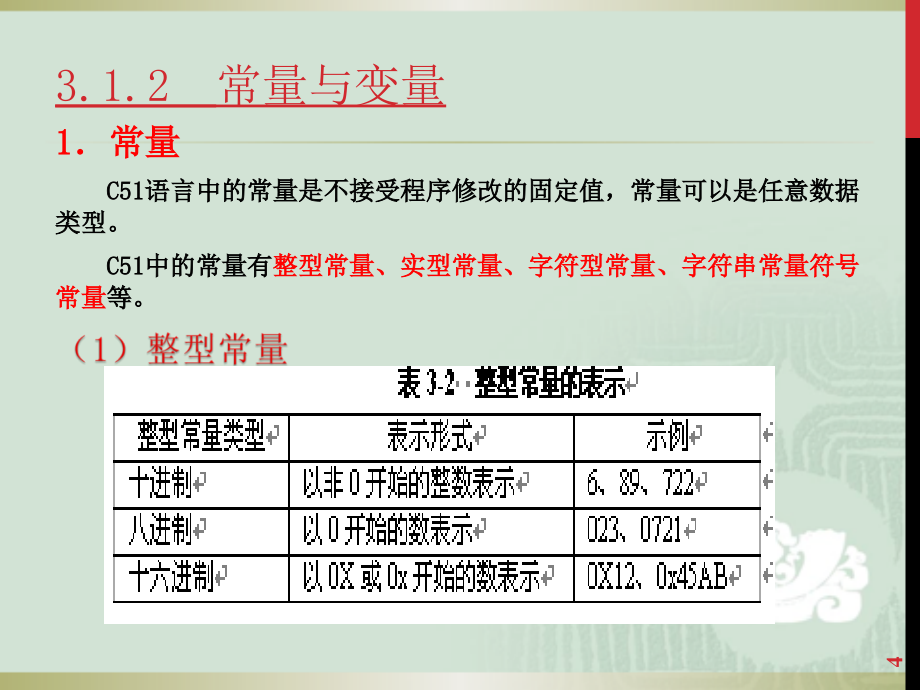 C51语言程序设计基础培训课件_第4页