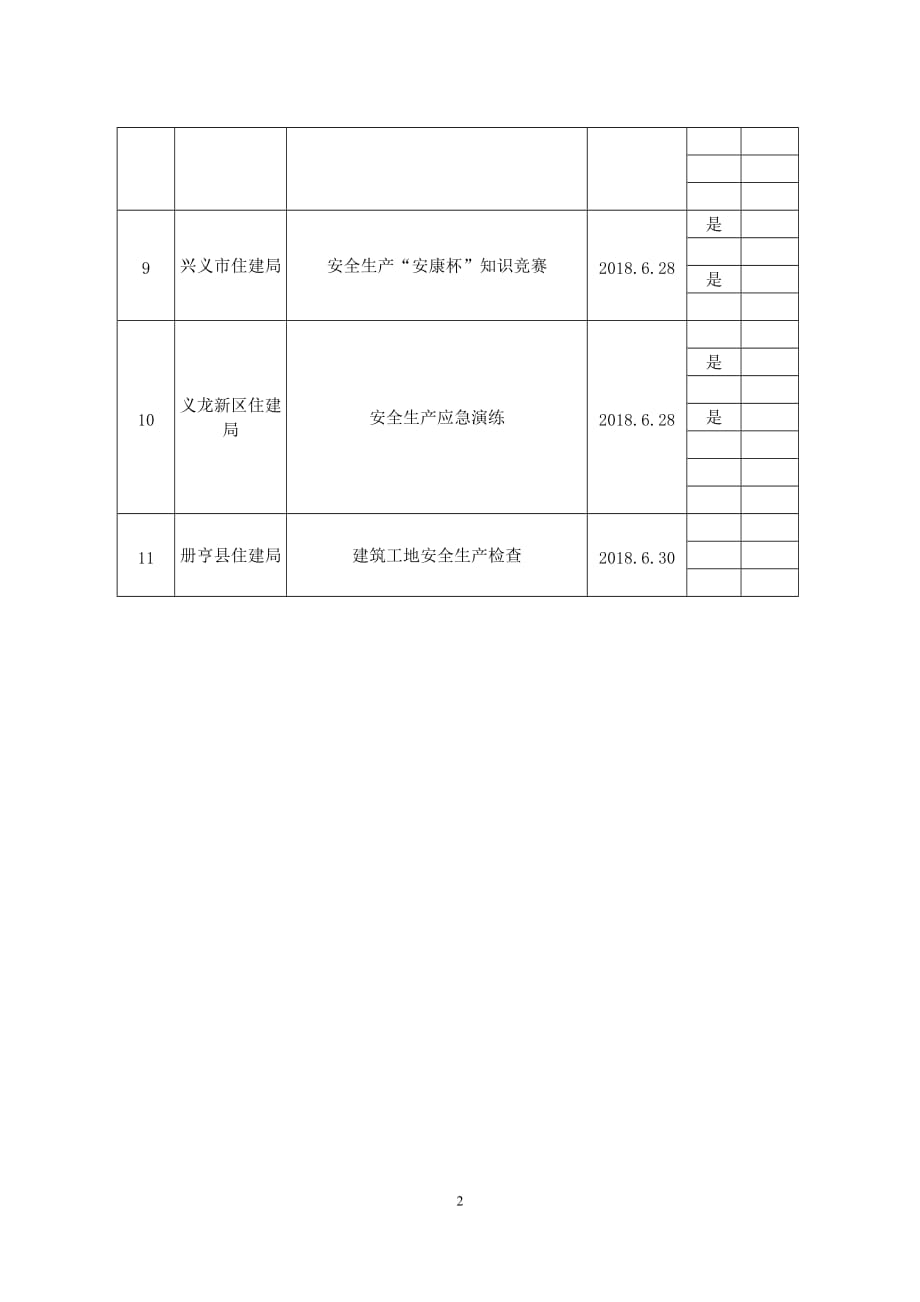 2018年安全生产月和安全生产金州行活动摄影作品征_第2页