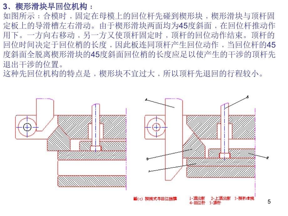 塑胶模具设计原理先复位培训课件_第5页