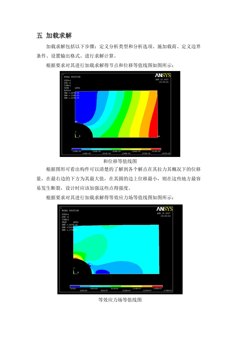 有限元论文new_第3页