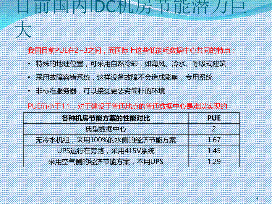 IDC机房节能综合利用项目介绍_第4页