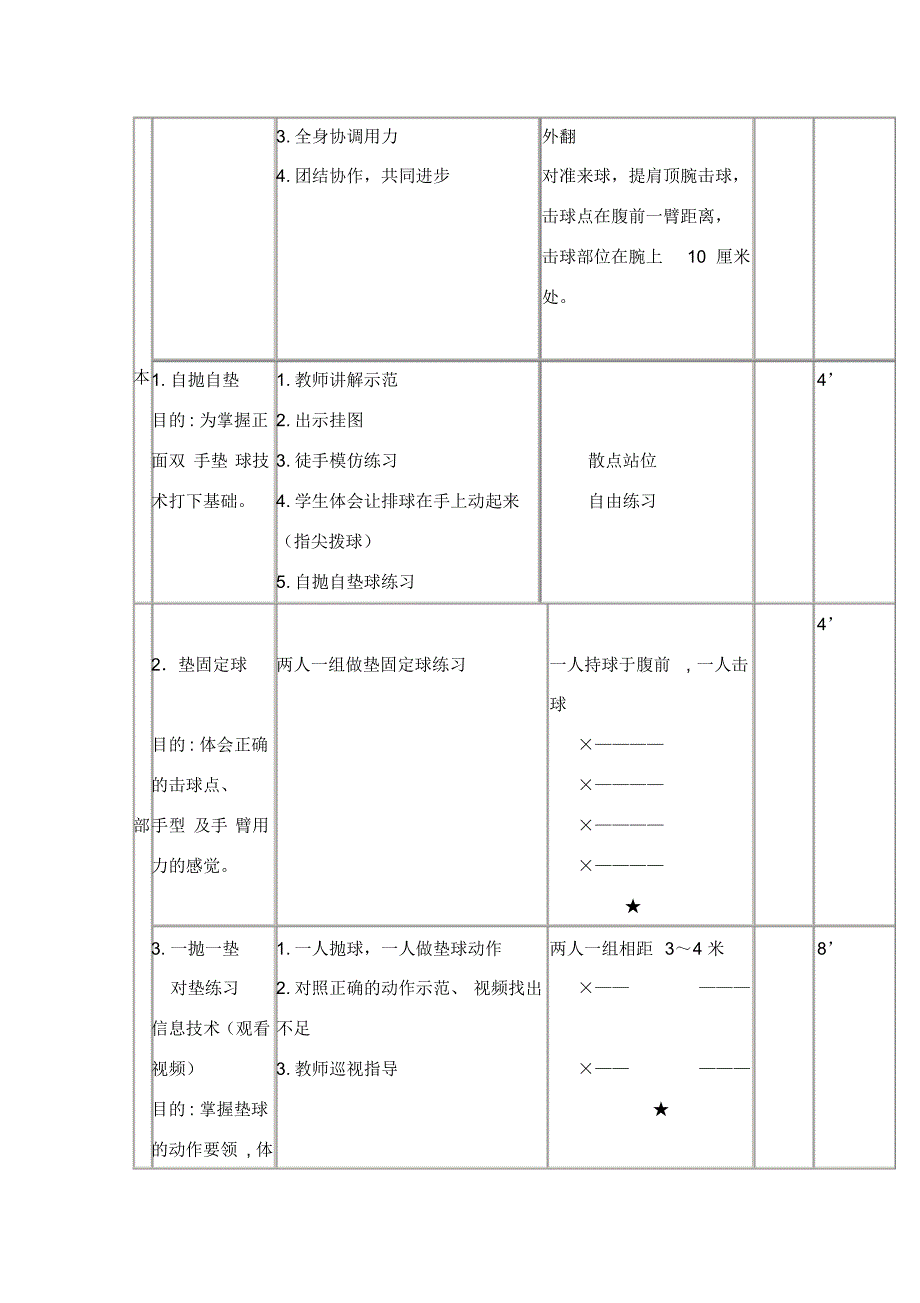 【体育教案】五年级体育教案教案-正面双手垫球_第2页