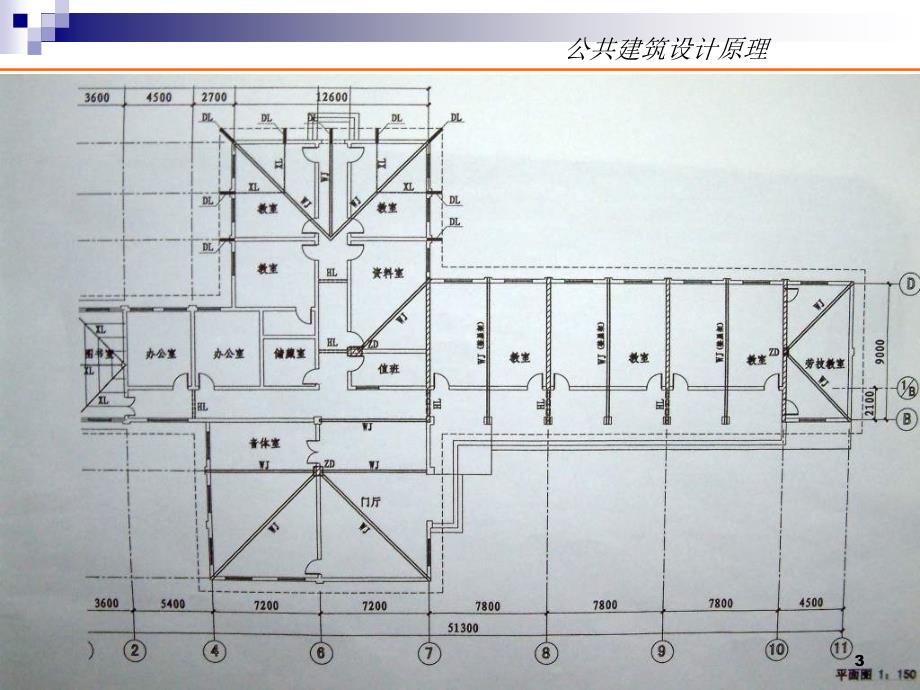 公共建筑设计原理4章2节培训课件_第3页