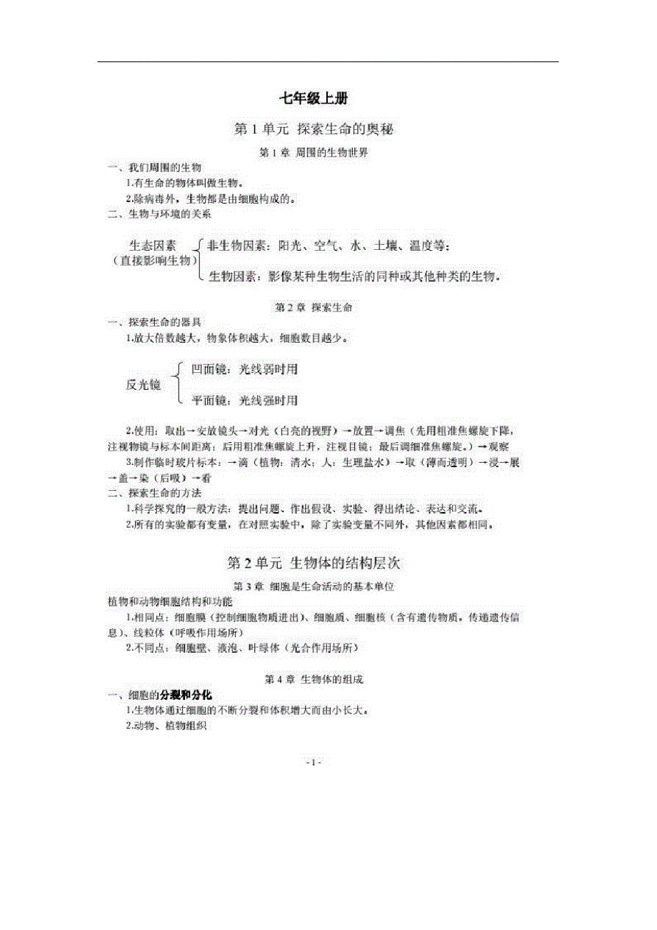 七、八年级生物知识点_第1页