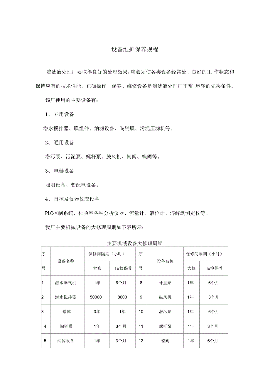 设备维护与保养(1)_第1页