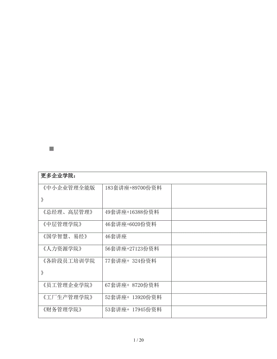 韦尔奇领导秘诀_第1页