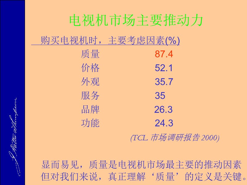 TCL彩电品牌推广策略_第5页