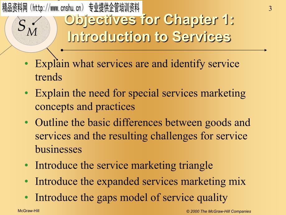 INTRODUCTION TO SERVICES（英文版）_第3页