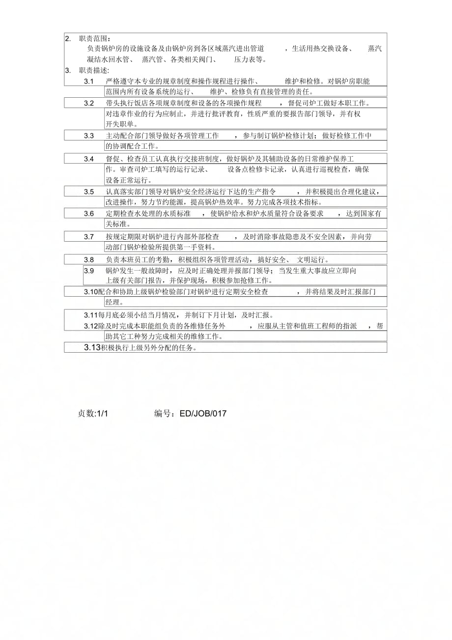 高星级酒店工程部锅炉房领班岗位职责模板_第2页